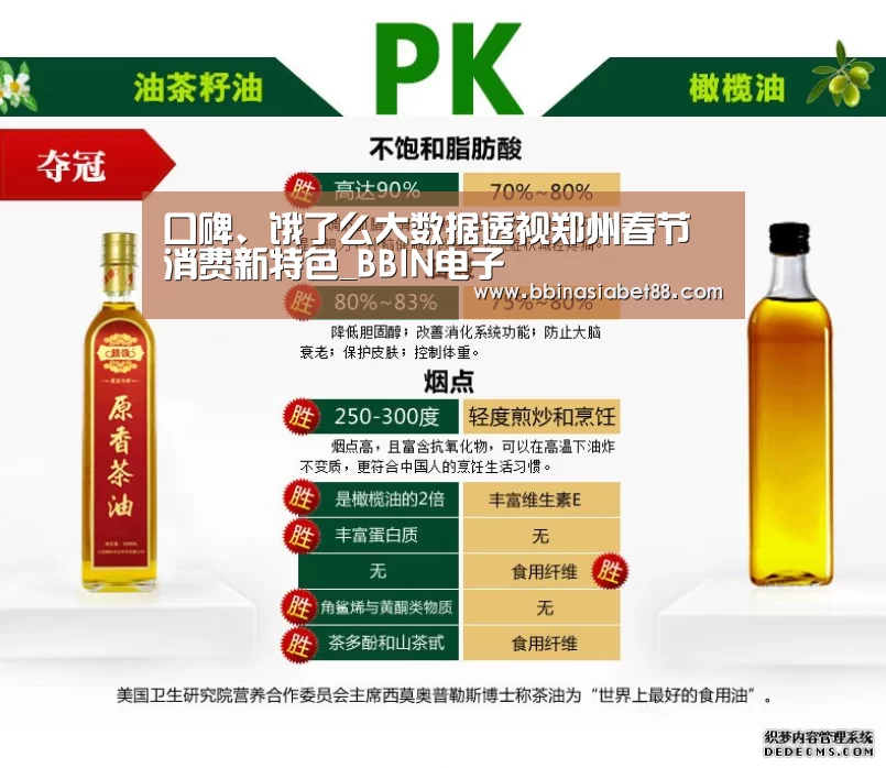 口碑、饿了么大数据透视郑州春节消费新特色_BBIN电子(图4) BBIN登录